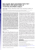 Cover page: Basic leucine zipper transcription factor Hac1 binds DNA in two distinct modes as revealed by microfluidic analyses.