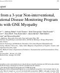 Cover page: Results from a 3-year Non-interventional, Observational Disease Monitoring Program in Adults with GNE Myopathy