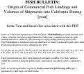 Cover page of Fish Bulletin. Origin of Commercial Fish Landings and Volumes of Shipments into California During [year]