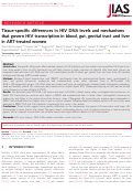 Cover page: Tissue‐specific differences in HIV DNA levels and mechanisms that govern HIV transcription in blood, gut, genital tract and liver in ART‐treated women