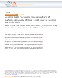 Cover page: Genome-scale metabolic reconstructions of multiple Salmonella strains reveal serovar-specific metabolic traits.