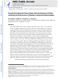 Cover page: Genetic backgrounds have unique seizure response profiles and behavioral outcomes following convulsant administration.