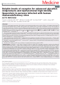 Cover page: Soluble levels of receptor for advanced glycation endproducts and dysfunctional high-density lipoprotein in persons infected with human immunodeficiency virus