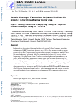 Cover page: Genetic diversity of Plasmodium falciparum histidine-rich protein 2 in the China-Myanmar border area