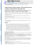 Cover page: Temporal Trends of Phenol, Paraben, and Triclocarban Exposure in California Pregnant Women during 2007–2014