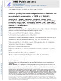 Cover page: Reduced quantity and function of pneumococcal antibodies are associated with exacerbations of COPD in SPIROMICS.