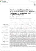 Cover page: Stoichiometric Mismatch between Consumers and Resources Mediates the Growth of Rocky Intertidal Suspension Feeders