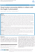 Cover page: Visual motion processing deficits in infants with the fragile X premutation