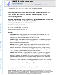 Cover page: Unplanned transfer from the telemetry unit to the intensive care unit in hospitalized patients with suspected acute coronary syndrome