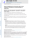 Cover page: Impact of neighborhood socioeconomic status, income segregation, and greenness on blood biomarkers of inflammation.