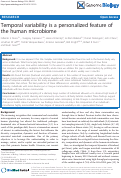 Cover page: Temporal variability is a personalized feature of the human microbiome