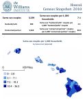 Cover page of Hawaii Census Snapshot: 2010