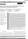 Cover page: Near surface defects: Cause of deficit between internal and external open‐circuit voltage in solar cells