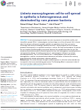 Cover page: Listeria monocytogenes cell-to-cell spread in epithelia is heterogeneous and dominated by rare pioneer bacteria