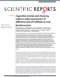 Cover page: Cigarette smoke and chewing tobacco alter expression of different sets of miRNAs in oral keratinocytes