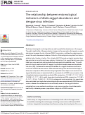 Cover page: The relationship between entomological indicators of Aedes aegypti abundance and dengue virus infection