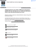 Cover page: Changing home care aides: Differences between family and non-family care in California Medicaid home and community-based services.