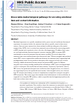 Cover page: Dissociable medial temporal pathways for encoding emotional item and context information