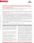 Cover page: Comparison of Carotid Plaque Score and Coronary Artery Calcium Score for Predicting Cardiovascular Disease Events: The Multi‐Ethnic Study of Atherosclerosis