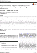 Cover page of The importance of pilot studies and understanding microhabitat requirements when reintroducing endemic plants during coastal dune restoration