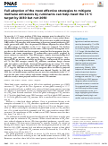 Cover page: Full adoption of the most effective strategies to mitigate methane emissions by ruminants can help meet the 1.5 °C target by 2030 but not 2050