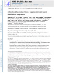 Cover page: A Functional Taxonomy of Tumor Suppression in Oncogenic KRAS–Driven Lung Cancer