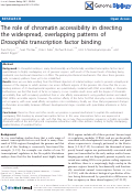Cover page: The role of chromatin accessibility in directing the widespread, overlapping patterns of Drosophila transcription factor binding
