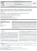 Cover page: Sensory, physicochemical and volatile compound analysis of short and long shelf-life melon (<i>Cucumis melo</i> L.) genotypes at harvest and after postharvest storage.