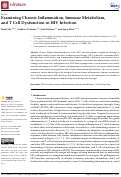 Cover page: Examining Chronic Inflammation, Immune Metabolism, and T Cell Dysfunction in HIV Infection