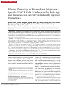 Cover page: Effector Phenotype of Plasmodium falciparum–Specific CD4+ T Cells Is Influenced by Both Age and Transmission Intensity in Naturally Exposed Populations