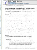 Cover page: Transcranial magnetic stimulation in autism spectrum disorder: Challenges, promise, and roadmap for future research.