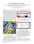 Cover page: INITIAL COMMISSIONING OF NDCX-II