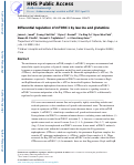 Cover page: Differential regulation of mTORC1 by leucine and glutamine