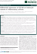 Cover page: Differential Expression of CD148 on leucocyte subsets in inflammatory arthritis