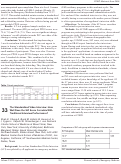 Cover page: The Standardized Video Interview: How Well Does the SVI Score Correlate With Traditional Interview Performance?