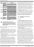 Cover page: Emergency Department Slit Lamp Interdisciplinary Training with Longitudinal Assessment in Medical Practice (ED SLIT LAMP) - A Preliminary Report on Physician Skill Acquisition