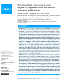 Cover page: Benchmarking long-read genome sequence alignment tools for human genomics applications.