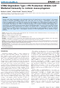 Cover page: STING-Dependent Type I IFN Production Inhibits Cell-Mediated Immunity to Listeria monocytogenes