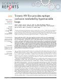 Cover page: Trimeric HIV Env provides epitope occlusion mediated by hypervariable loops