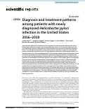 Cover page: Diagnosis and treatment patterns among patients with newly diagnosed Helicobacter pylori infection in the United States 2016-2019.