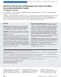 Cover page: Variation in the Percent of Emphysema-like Lung in a Healthy, Nonsmoking Multiethnic Sample. The MESA Lung Study