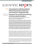 Cover page: Automated microfluidic platform of bead-based electrochemical immunosensor integrated with bioreactor for continual monitoring of cell secreted biomarkers