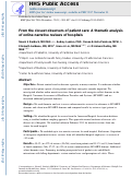 Cover page: From the closest observers of patient care: a thematic analysis of online narrative reviews of hospitals