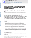 Cover page: Abnormal Locus Coeruleus Sleep Activity Alters Sleep Signatures of Memory Consolidation and Impairs Place Cell Stability and Spatial Memory