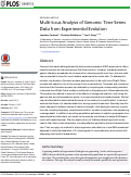 Cover page: Multi-locus Analysis of Genomic Time Series Data from Experimental Evolution