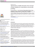 Cover page: Optimization of DNA extraction from human urinary samples for mycobiome community profiling