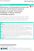 Cover page: Effectiveness of informational decision aids and a live donor financial assistance program on pursuit of live kidney transplants in African American hemodialysis patients