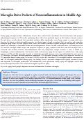 Cover page: Microglia Drive Pockets of Neuroinflammation in Middle Age.