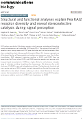 Cover page: Structural and functional analyses explain Pea KAI2 receptor diversity and reveal stereoselective catalysis during signal perception