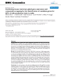 Cover page: Combining mouse mammary gland gene expression and comparative mapping for the identification of candidate genes for QTL of milk production traits in cattle